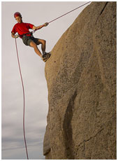 What Can You Achieve?